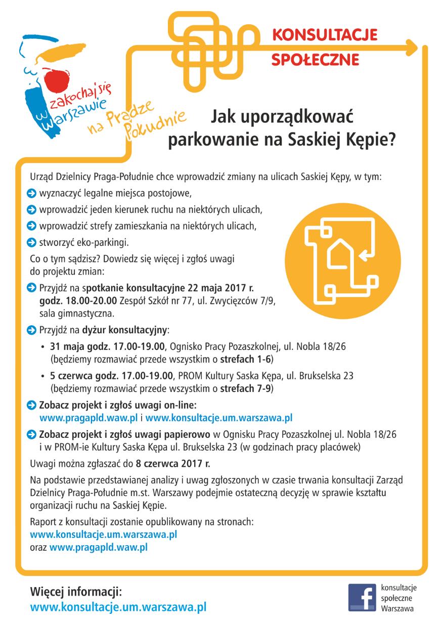 Informacja o konsultacjach została przekazana w formie plakatów do lokalnej społeczności - Rad Osiedli w tym Rady Osiedla Saska Kępa, Spółdzielni Mieszkaniowych, placówek oświatowych, Centrum