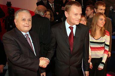 równowagą Mieczyslaw Witold