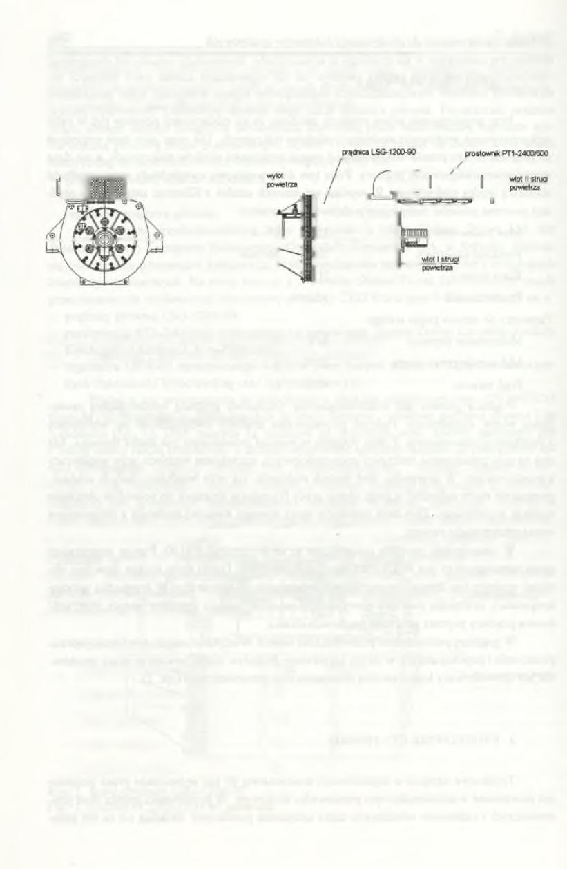 134 D. Szczęsny kładniki prądowe i transformatorki pomiarowe po stronie prądu przemiennego, przetworniki pomiarowe do pomiaru napięcia i prądu po stronie prądu stałego.