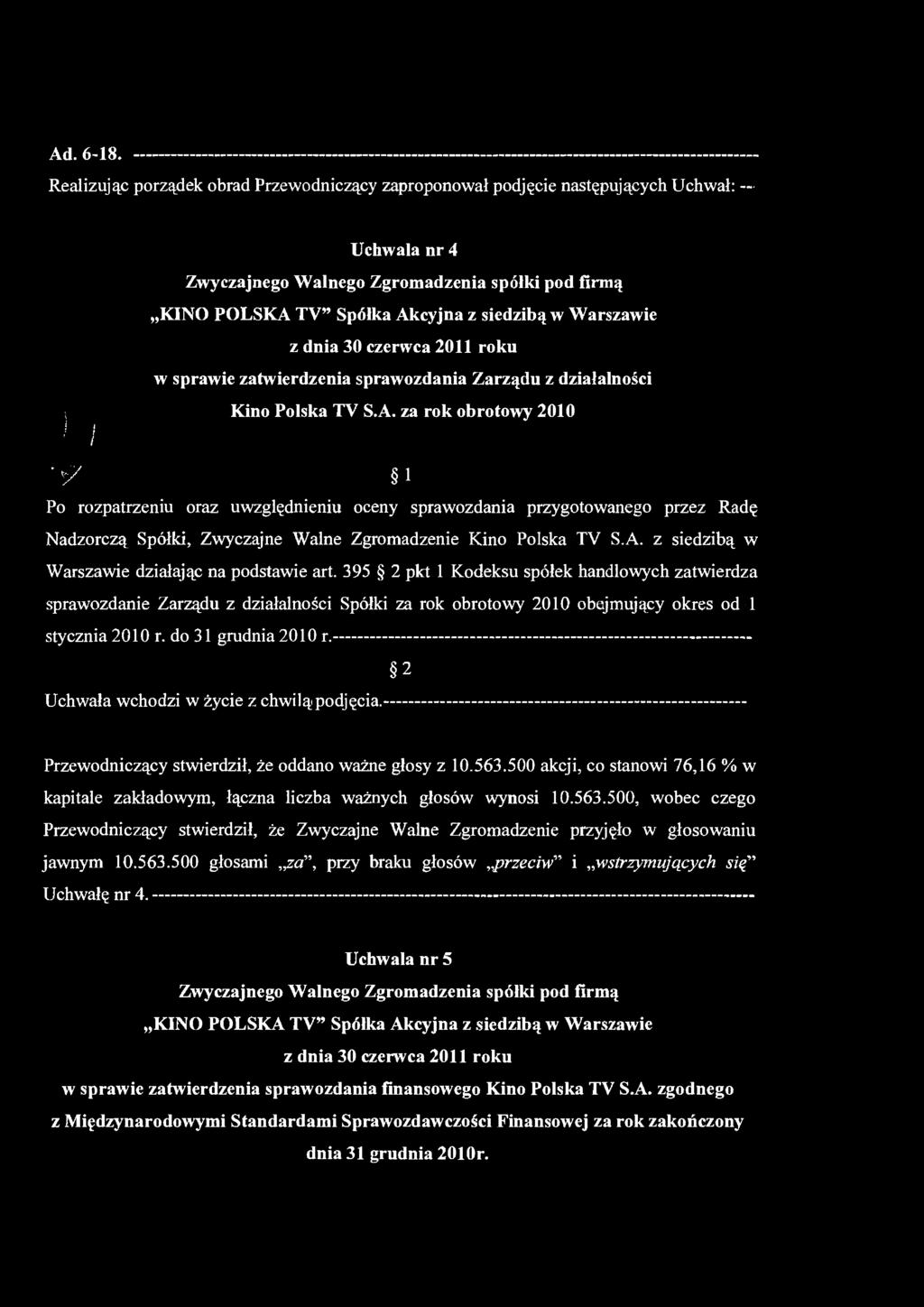 Ad. 6-18. Realizując porządek obrad Przewodniczący zaproponował podjęcie następujących Uchwał: Uchwala nr 4 w sprawie zatwierdzenia sprawozdania Zarządu z działalności j Kino Polska TV S.A. za rok obrotowy 2010 ' V 1 Po rozpatrzeniu oraz uwzględnieniu oceny sprawozdania przygotowanego przez Radę Nadzorczą Spółki, Zwyczajne Walne Zgromadzenie Kino Polska TV S.
