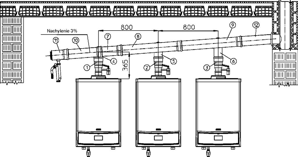 Odprowadzenie spalin z kotłów w układzie kaskadowym Kotły VICTRIX 50'' zainstalowane w układzie kaskadowym 2 lub 3 urządzeń, mogą być podłączone do jednego przewodu odprowadzenia spalin.