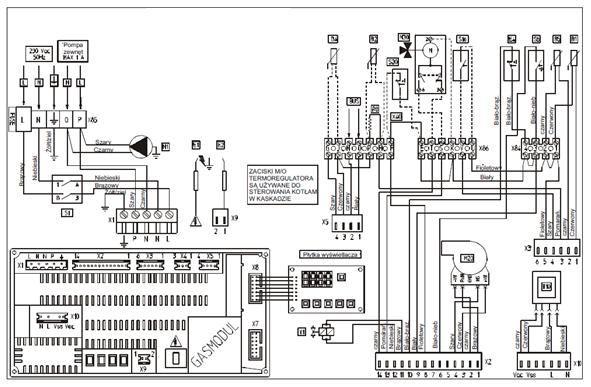 Schemat elektryczny VICTRIX 50 BI - Sonda zasilania B2 - Sonda c.w.