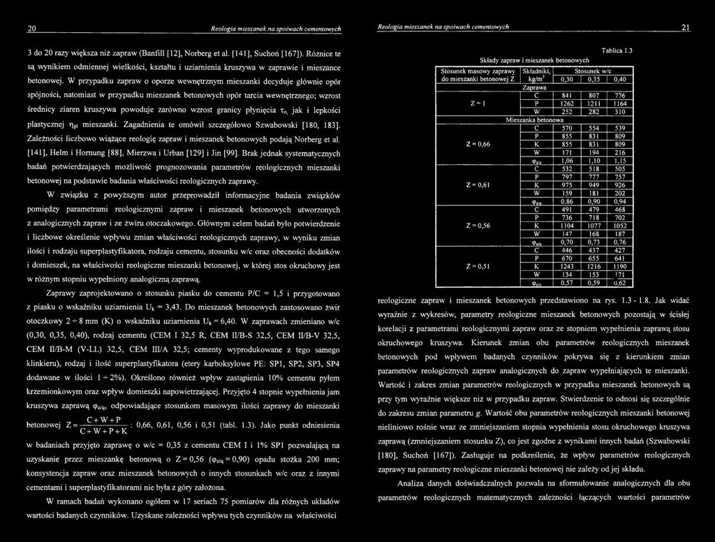 Zależności liczbowo wiążące reologię zapraw i mieszanek betonowych podają Norberg et al. [141], Heim i Homung [88], Mierzwa i Urban [129] i Jin [99].