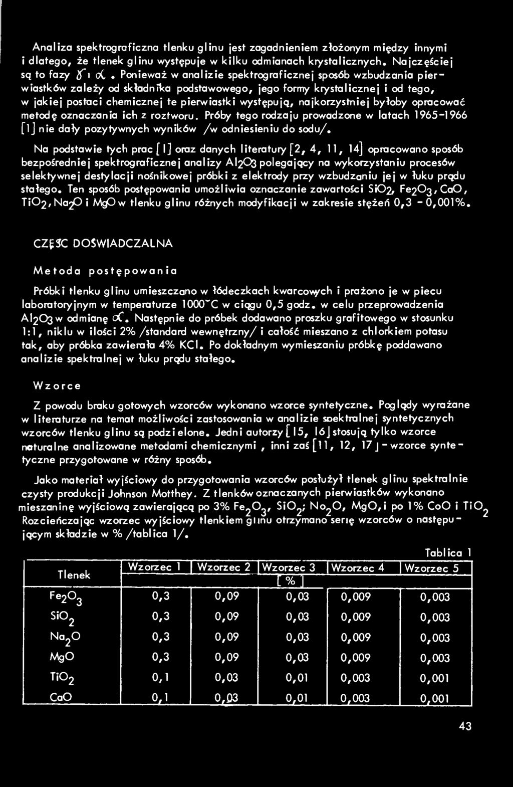 próbki z elektrody przy wzbudzaniu jej w łuku prądu stałego.