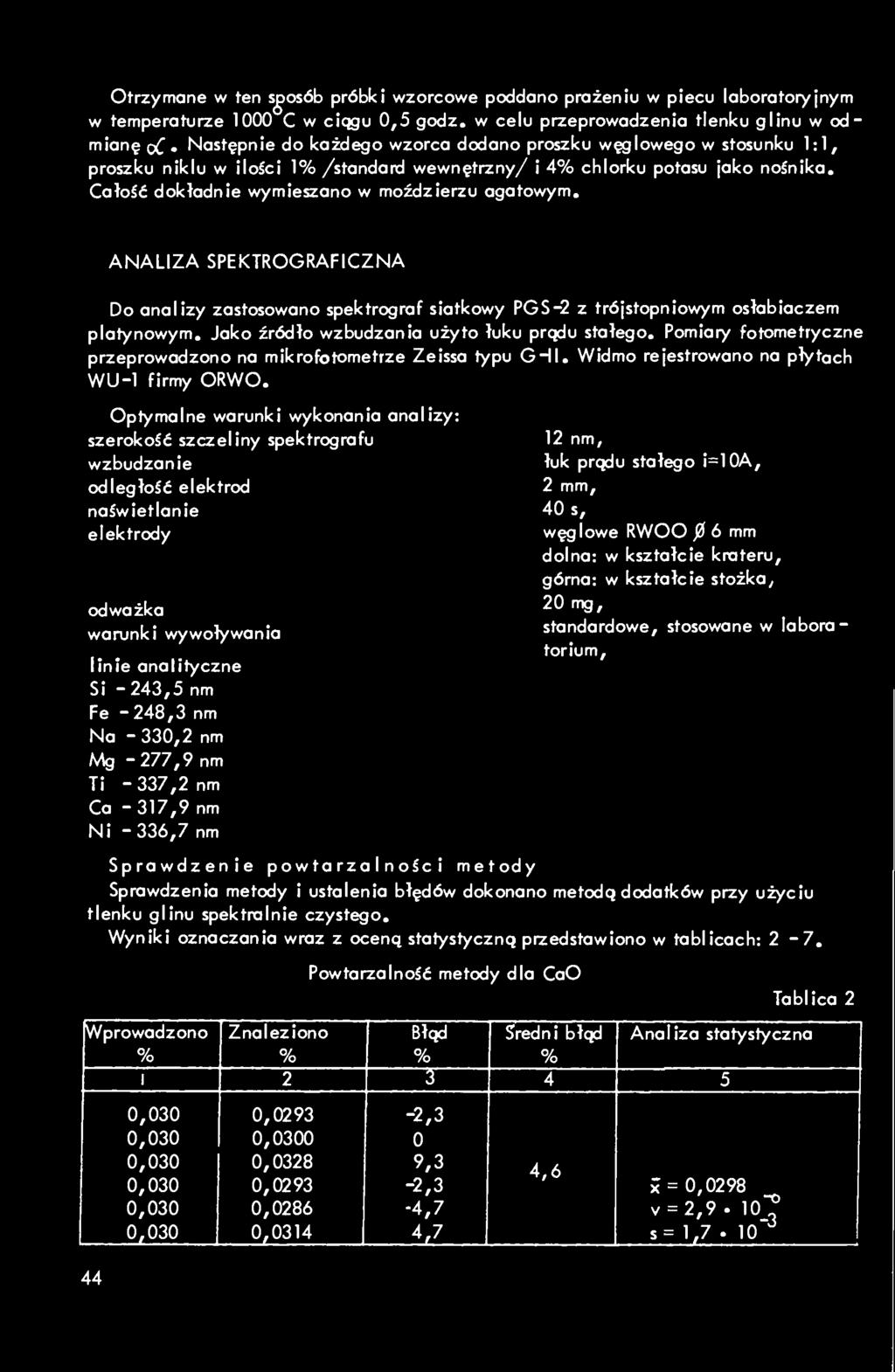 Całość dokładnie wymieszano w moździerzu agatowym. ANALIZA SPEKTROGRAFICZNA Do analizy zastosowano spektrograf siatkowy PGS-2 z trójstopniowym osłabiaczem platynowym.