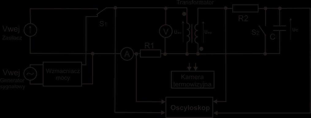 30 ZESZYTY NAUKOWE AKADEMII MORSKIEJ W GDYNI, nr 95, listopad 206 wykonane z różnych materiałów ferromagnetycznych, o różnych rozmiarach i różnej orientacji przestrzennej.