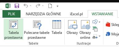 WPROWADZENIE STRONA 4 Tabele przestawne stosowane są do szybkiej analizy danych. Funkcja ta została dodana do MS Excel od wersji 2007 i usprawniła pracę analityków o kilkaset procent.