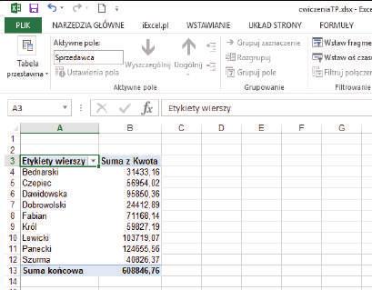 ANALIZA STRONA 6 Pojawił się nowy arkusz z tabelą przestawną, która jest pusta.