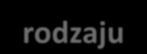 energii perpetuum mobile drugiego rodzaju cykliczna maszyna, która zamienia