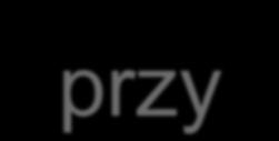 przy