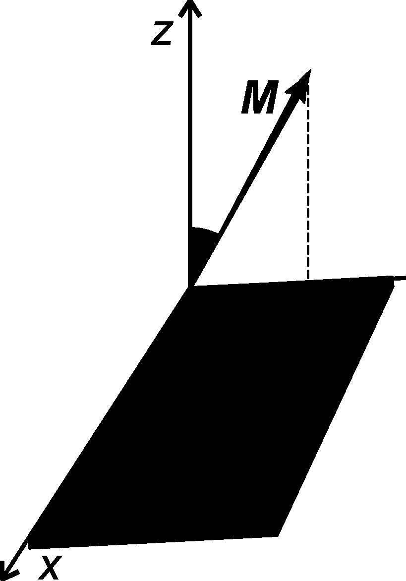 Ohms law for galvanomagnetic effects E = ρ j + (ρ - ρ ) m (m j ) + ρ Η (m j )