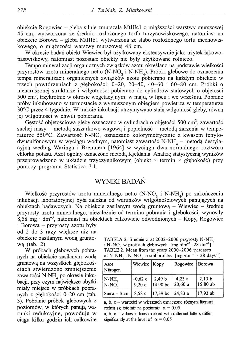 278 J. Turbiak, Z.