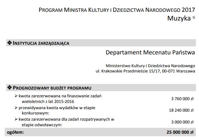 Wnioskowanie 10/68 Regulamin projektu Ministerialne projekty edukacyjno-kulturalne Joanna