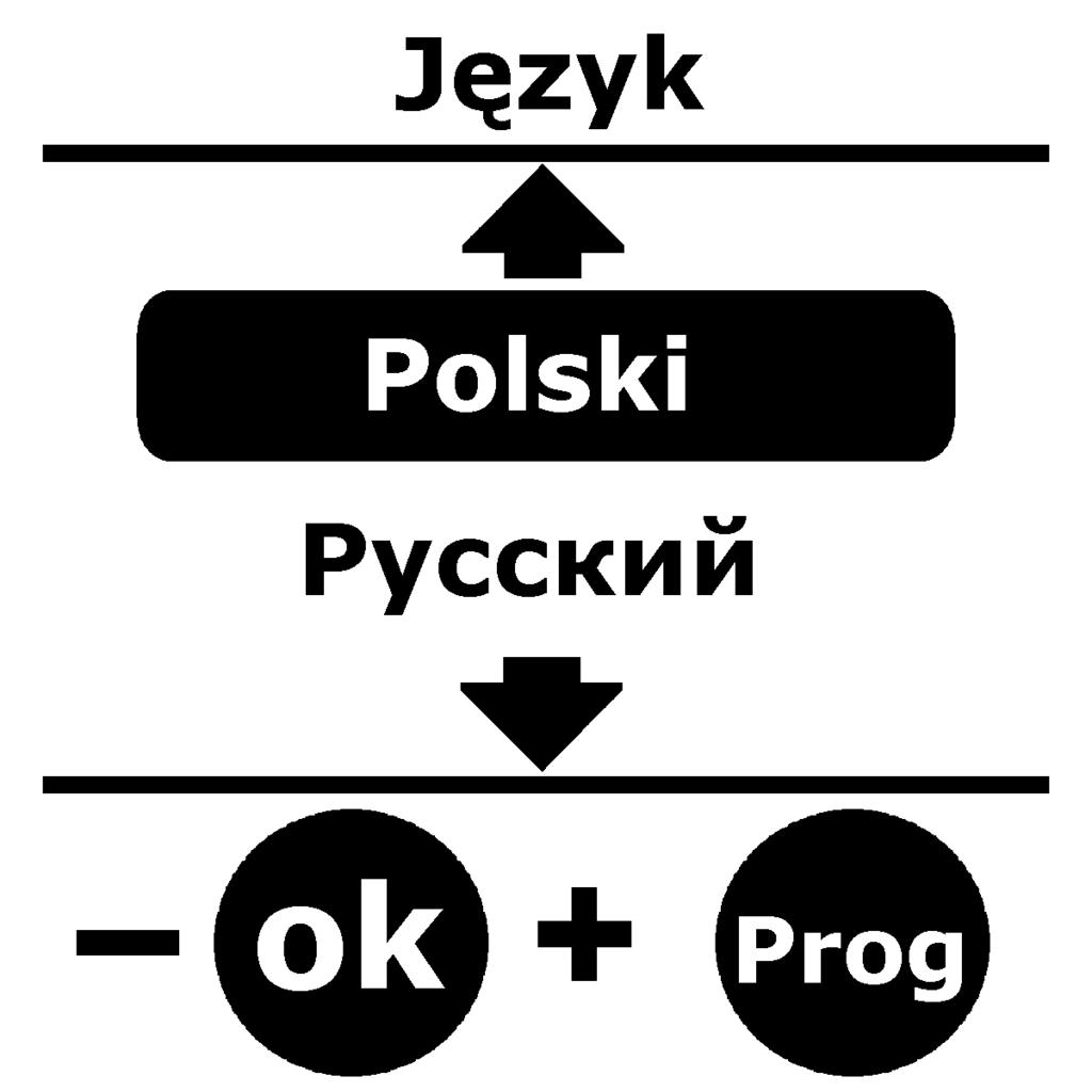 n Za pomocą przycisku OK potwierdzają Państwo swój wybór. P Q Aby włączyć urządzenie należy nacisnąć przycisk. Następnie kierować się instrukcjami na wyświetlaczu.