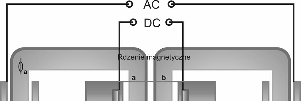 Aktualny stan badań nadprzewodnikowych ograniczników prądów 209 Rys. 16.