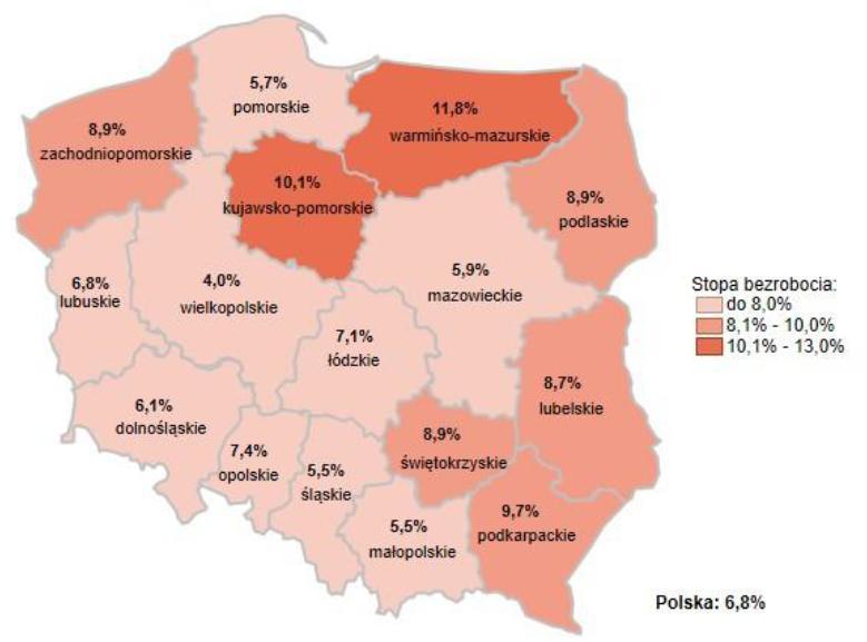 Stopa bezrobocia w Polsce, IX 2017