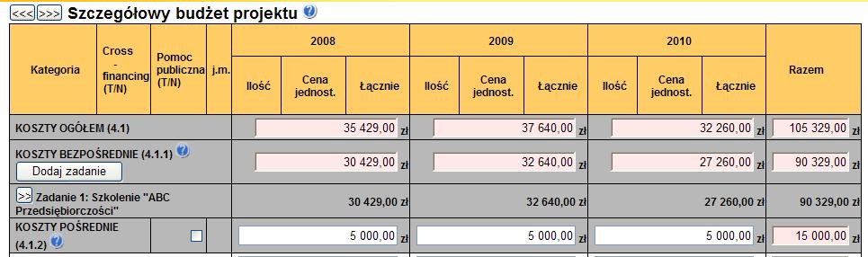 Wszystkie zadania wymienione w Szczegółowym budŝecie projektu muszą być zgodne z zadaniami opisanymi w punkcie 3.
