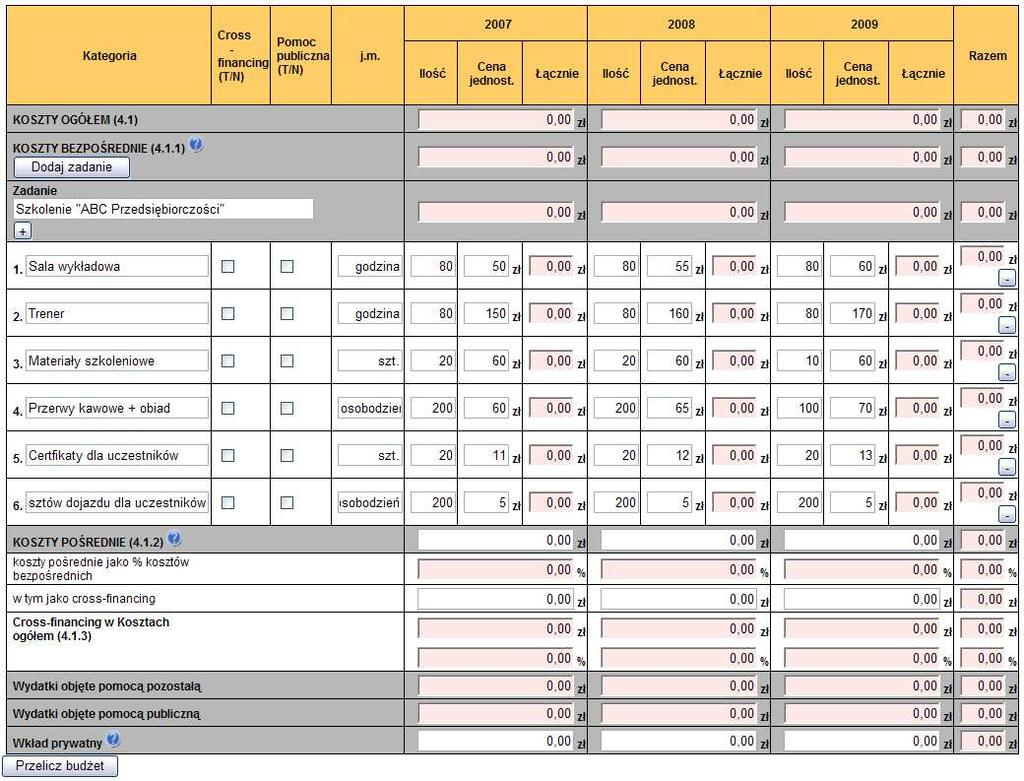 warsztaty studia studia uzupełniające studia podyplomowe wizyty studyjne staŝe przygotowanie zawodowe w miejscu pracy zatrudnienie subsydiowane upowszechnienie i promocja alternatywnych i