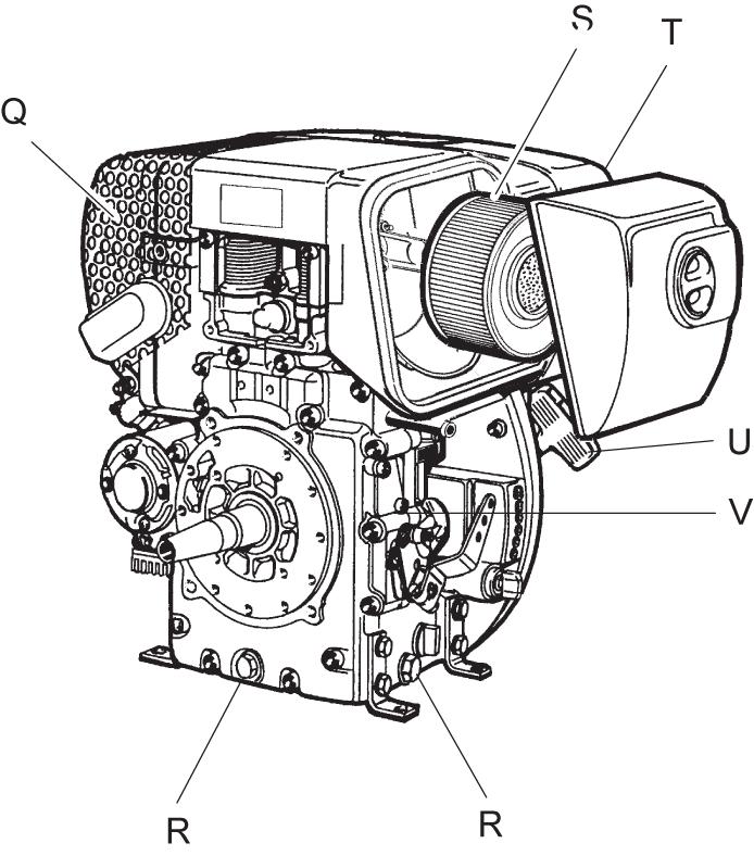 Type Operating mass kg Rated power kw Year of Mfg Product Identification Number