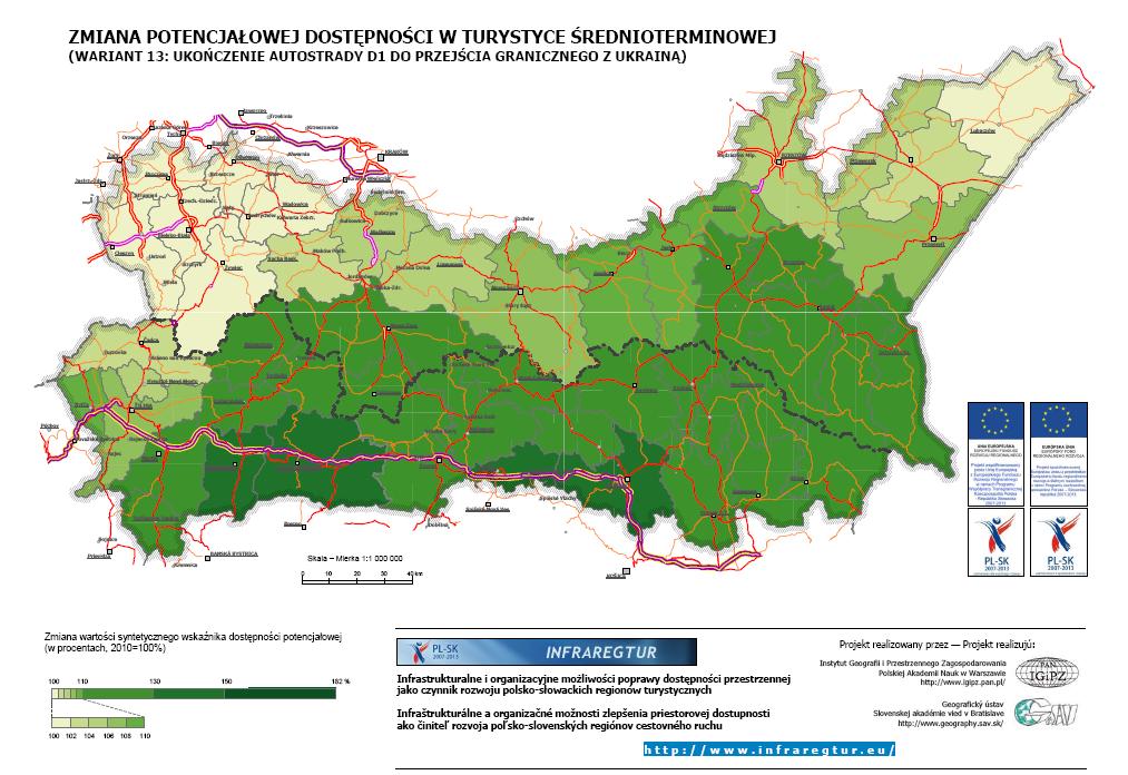 Ruch średnioterminowy