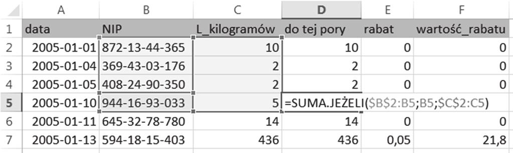 Informatyka 15 Zadanie 4.4. (0 3) Na potrzeby zadania 4.