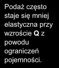 A C T I V E L E A R N I N G 3: Odpowiedzi Kiedy podaż jest elastyczna wzrost popytu ma większy wpływ na.