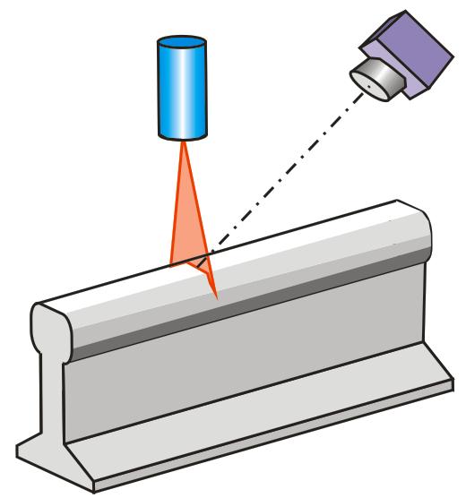 Czujnik triangulacji laserowej