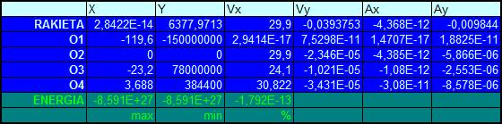 LABORATORIUM GRAWITACYJNE 11 Rysunek 10