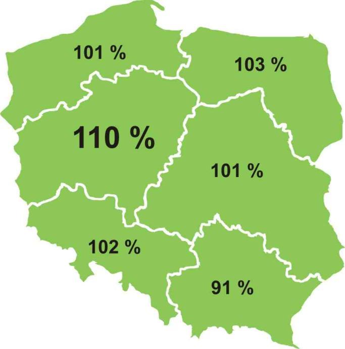 2. BRENDY poczuj jak smakuje plon Nowa odmiana populacyjna o wysokim potencjale plonowania.