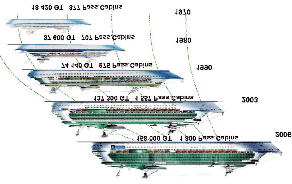 artykuł opublikowany w Inżynierii Morskiej i Geotechnice, nr 6/2010, str.