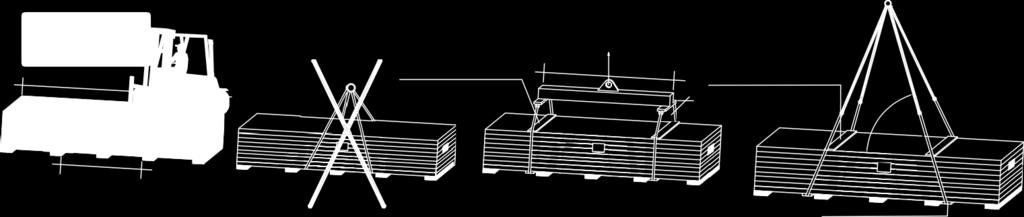 12 Packaging, Transport and Storage Technical Document EN Version 7 December 2015 max.