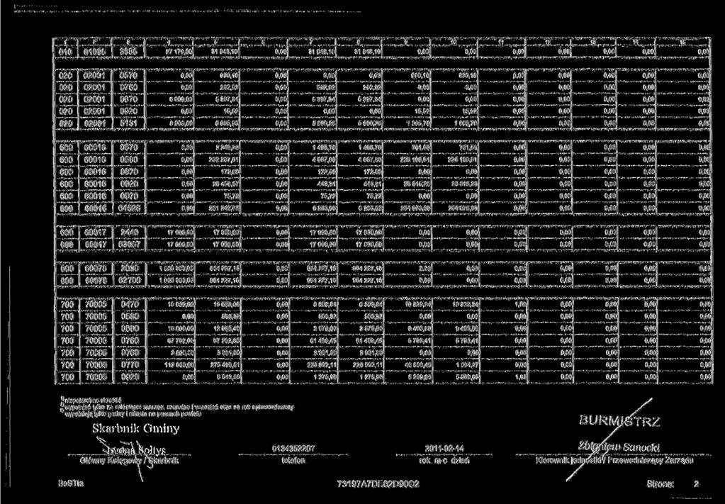 : 95. 3885 27 179,00 t 31 848,10 31 848.10 31 848.10 '-" 020 02001 0570 990,18 990,18 990,18 020 020 020 020 02001 02001 02001 02001 0 0870 5131 800 8 00 292,92 5 397,34 15,52 6 695,96 292.