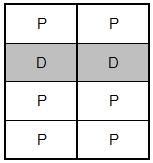 front podzielony jest na 4 równe części, łączenie płyt wykończone ozdobnym paskiem, wykonanym z tworzywa w kolorze satyny 3.