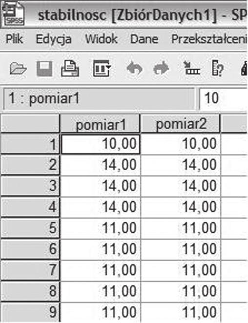 Konrad Jankowski, Marcin Zajenkowski Rysunek 5.1. Okienko arkusza danych z wynikami testu przygotowanymi do analizy stabilności bezwzględnej W prezentowanym przykładzie (plik danych: stabilnosc.