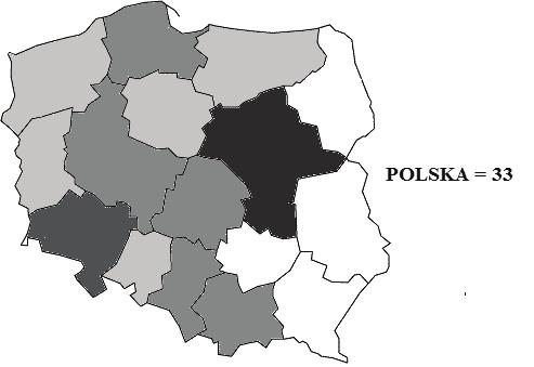 Optymalny poziom zróżnicowania płac w polskich województwach a wzrost gospodarczy 309 RYSUNEK 2: Średnie współczynniki Giniego nierówności płac w polskich regionach w latach 2000 2010 (w %) 18