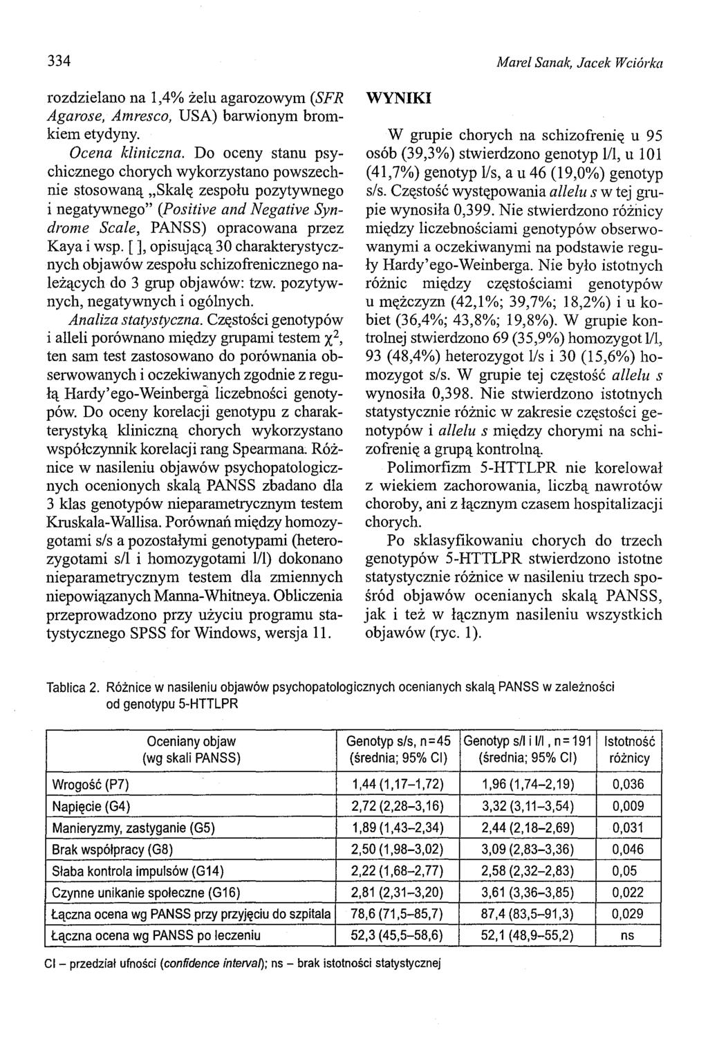 334 rozdzielano na 1,4% żelu agarozowym (SFR Agarose, Amresco, USA) barwionym bromkiem etydyny. Ocena kliniczna.
