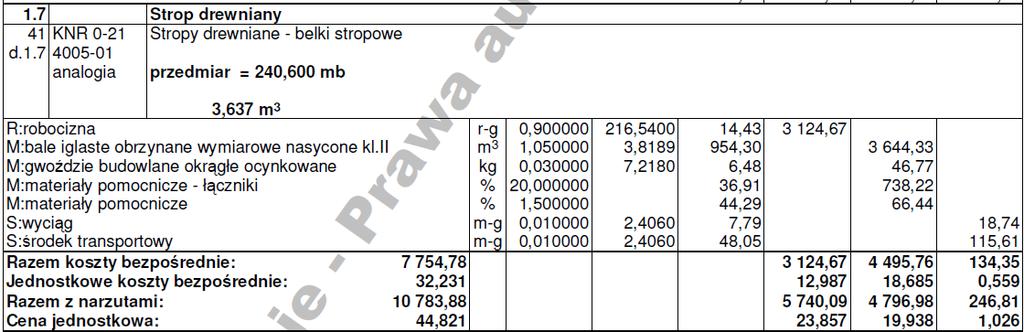 PRZYKŁADOWA WYCENA KONSTRUKCJI DACHU SZCZYGIEŁ Założenia projektowe podpora wieniec żelbetowy kąt pochylenia dachu 30 0, powierzchnia dachu 270 m 2 tarcica sucha, impregnowana (FOBOS M-4), 4 stronnie