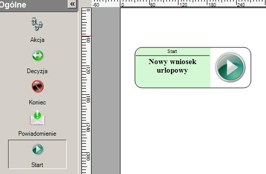 Rysunek 19 Edytor procesu - budowa grafu Po dwukrotnym kliknięciu w ikonę elementu grafu otwiera się domyślny sposób obsługi elementu grafu.