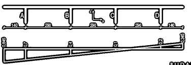Położenie i numeracja pasów w projektowaniu Obciążenia ruchome mostów drogowych wg. EN 1991-2 Szerokość jezdni w Obszar pozostały Umowny pas nr.