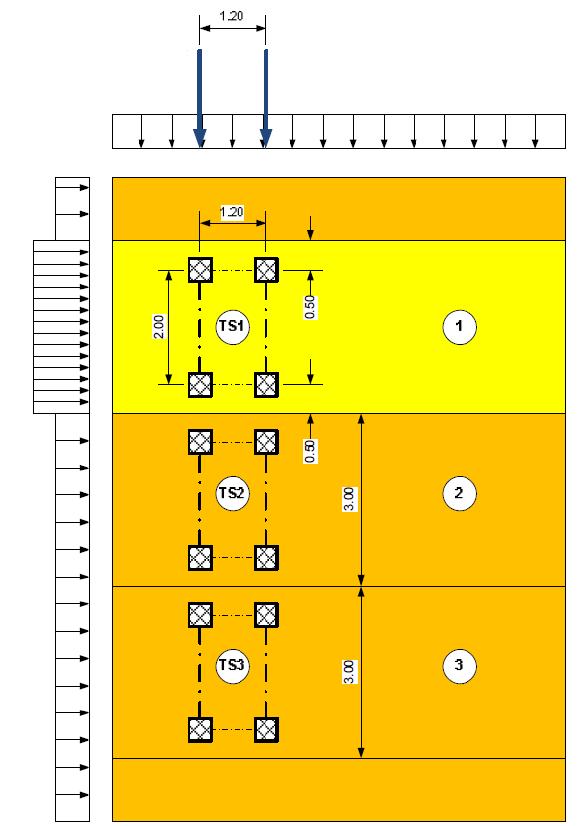 qr q rk q 1 q 1k q 2 q 2k Q iq ik Q iq ik qi q ik Model obciążenia LM1: obciążenia skupione i równomiernie rozłożone, które obejmują większość skutków ruchu samochodów ciężarowych i osobowych.