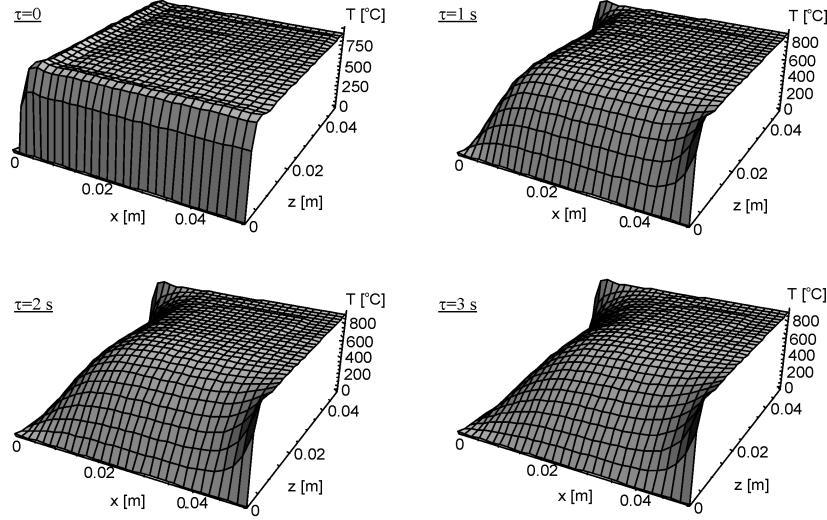 ARCHIWUM ODLEWNICTWA Rys. 5. Pola temperatury określone przy użyciu pakietu Mathematica 5. Fig. 5. Temperature field using Mathematica 5. package Rys. 6.