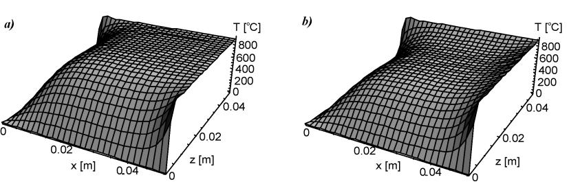Comparison of temperature field: a) two dimensional model, b) three dimensional model 4.