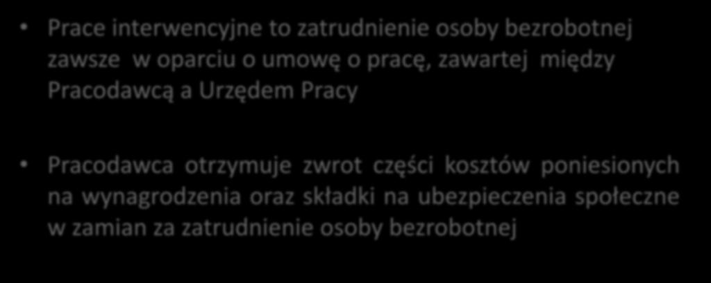 PRACE INTERWENCYJNE Prace interwencyjne to zatrudnienie osoby bezrobotnej zawsze w oparciu o umowę o pracę, zawartej między Pracodawcą a Urzędem Pracy