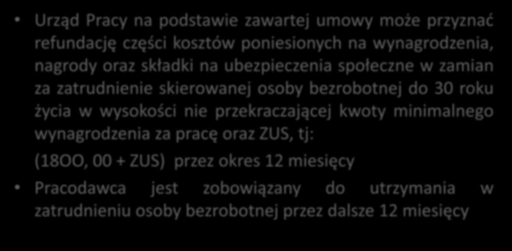 REFUNDACJA CZĘŚCI KOSZTÓW PONIESIONYCH NA WYNAGRODZENIA, NAGRODY ORAZ SKŁADKI NA UBEZPIECZENIA SPOŁECZNE SKIEROWANYCH BEZROBOTNYCH DO 30 ROKU ŻYCIA Urząd Pracy na podstawie zawartej umowy może