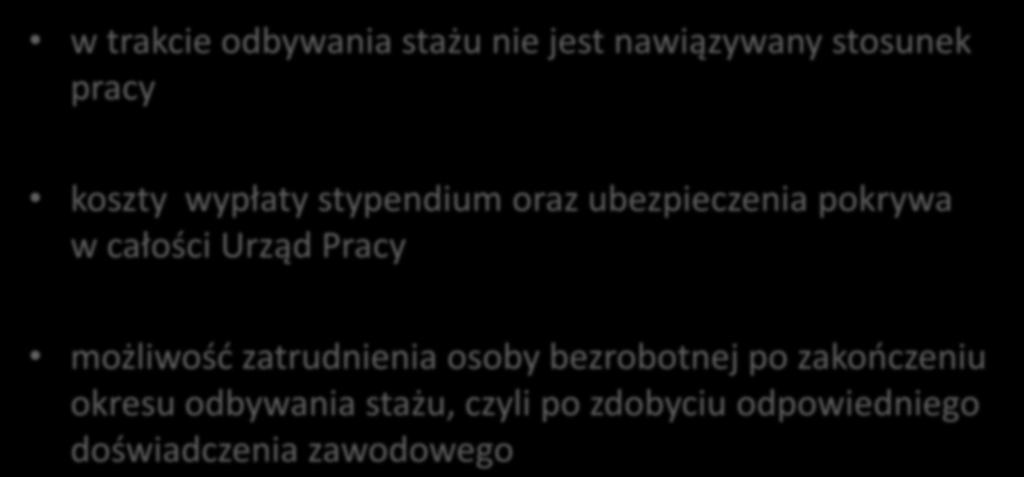 Pracy możliwość zatrudnienia osoby bezrobotnej po zakończeniu okresu