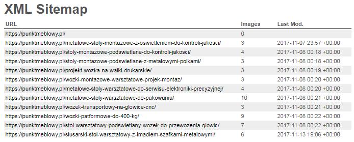 Statyczna czy dynamiczna sitemapa? Powolnym krokiem zmierzamy w kierunku generowania pliku sitemap.