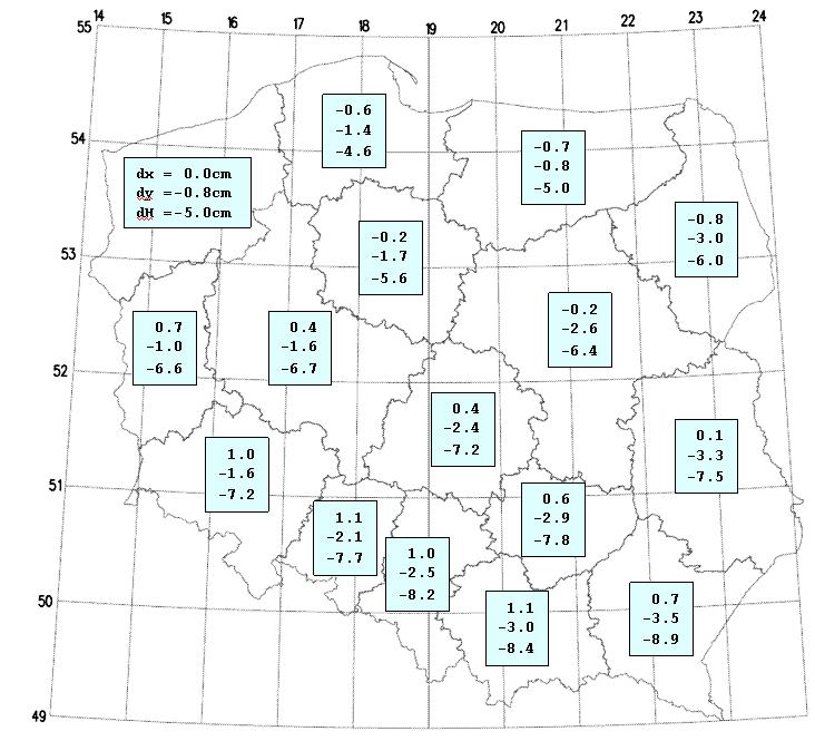 192 R. Kadaj owana wyżej o 6.6cm) ale ze względu na zmianę położenia względem środka układu, różnice wysokości elipsoidalnych mogą się zmieniać w przedziale: dh: < -0.128m, -0.