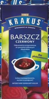 Czerwony