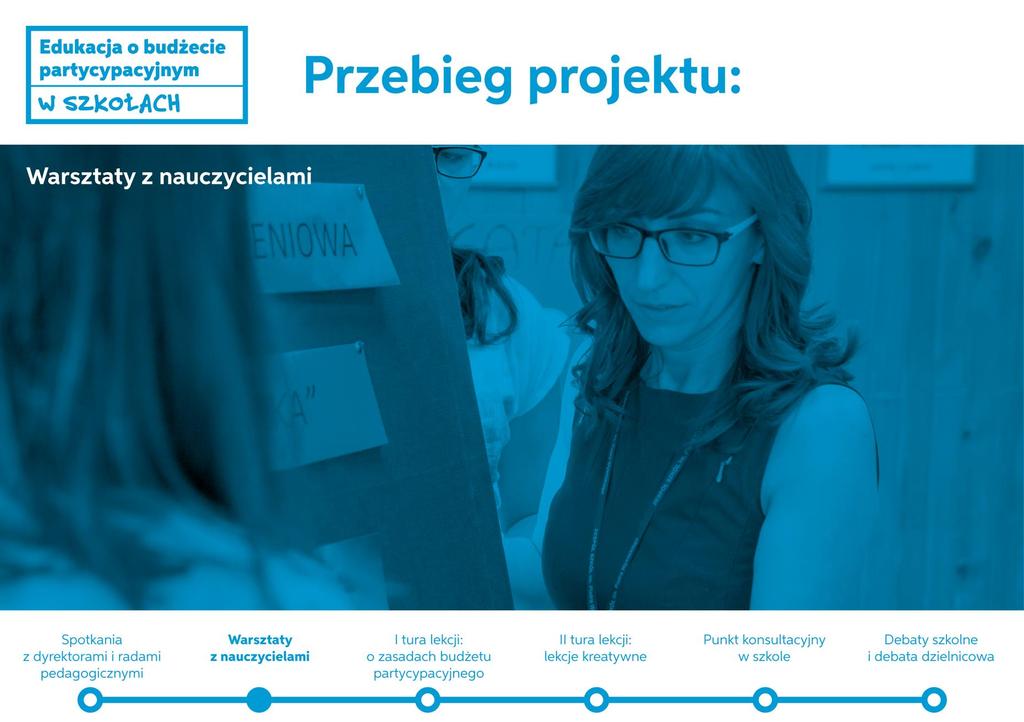 Projekt w