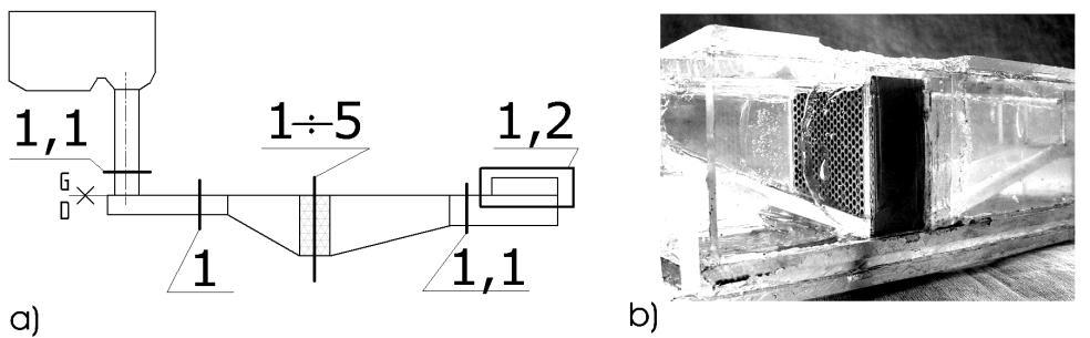 Jeżeli: w 1 d 1 = w d to jeżeli w 1 w, a zatem d 1 d w1 d 1 w d Dlatego autorzy przygotowali model dla którego przy przepływie wody spełniona by ła jedynie równość liczb Reynoldsa.